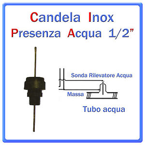 Sondino a Candeletta